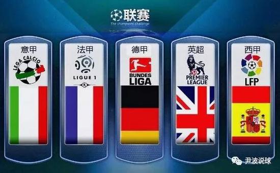 其涉及的经