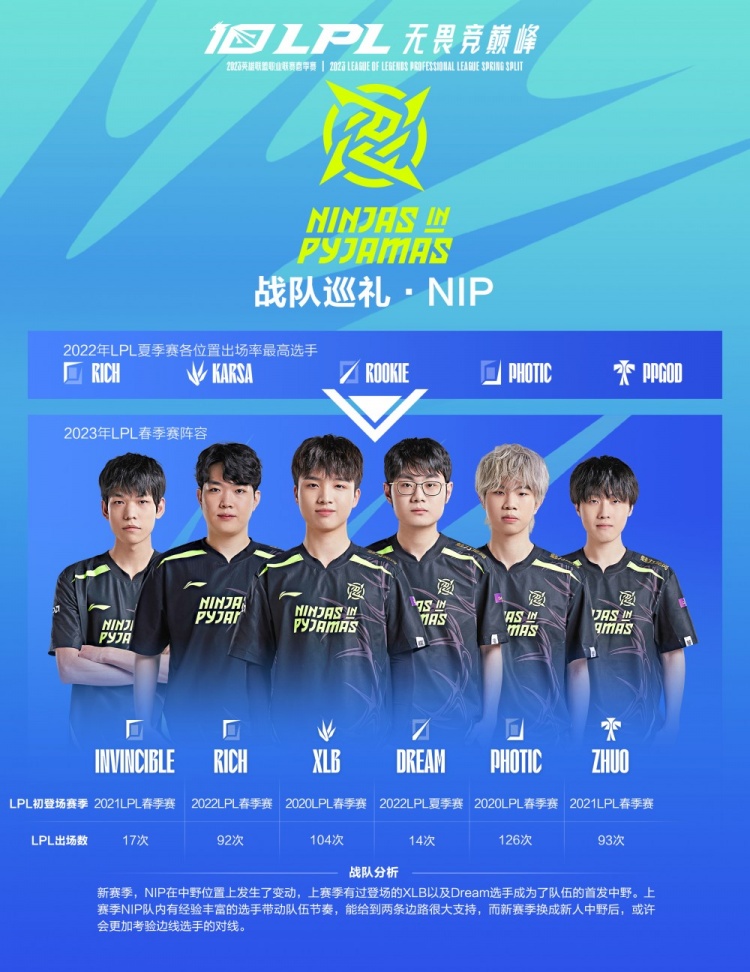 我们了解到 我们了解到