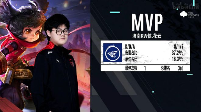 狼队对席尔 狼队对席尔