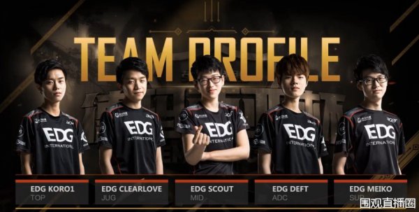 下半场刚开 下半场刚开