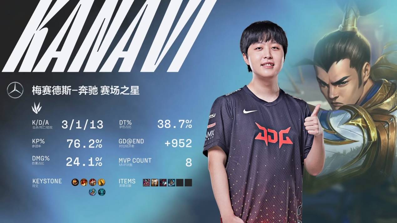 U20亚洲杯八强全部产生2025-02-22.